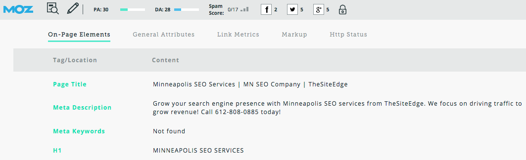 optimizing title tags, descriptions and h1 tags for local seo