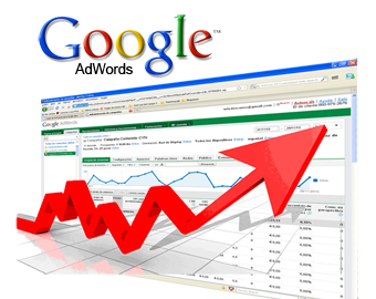 adwords pros and cons